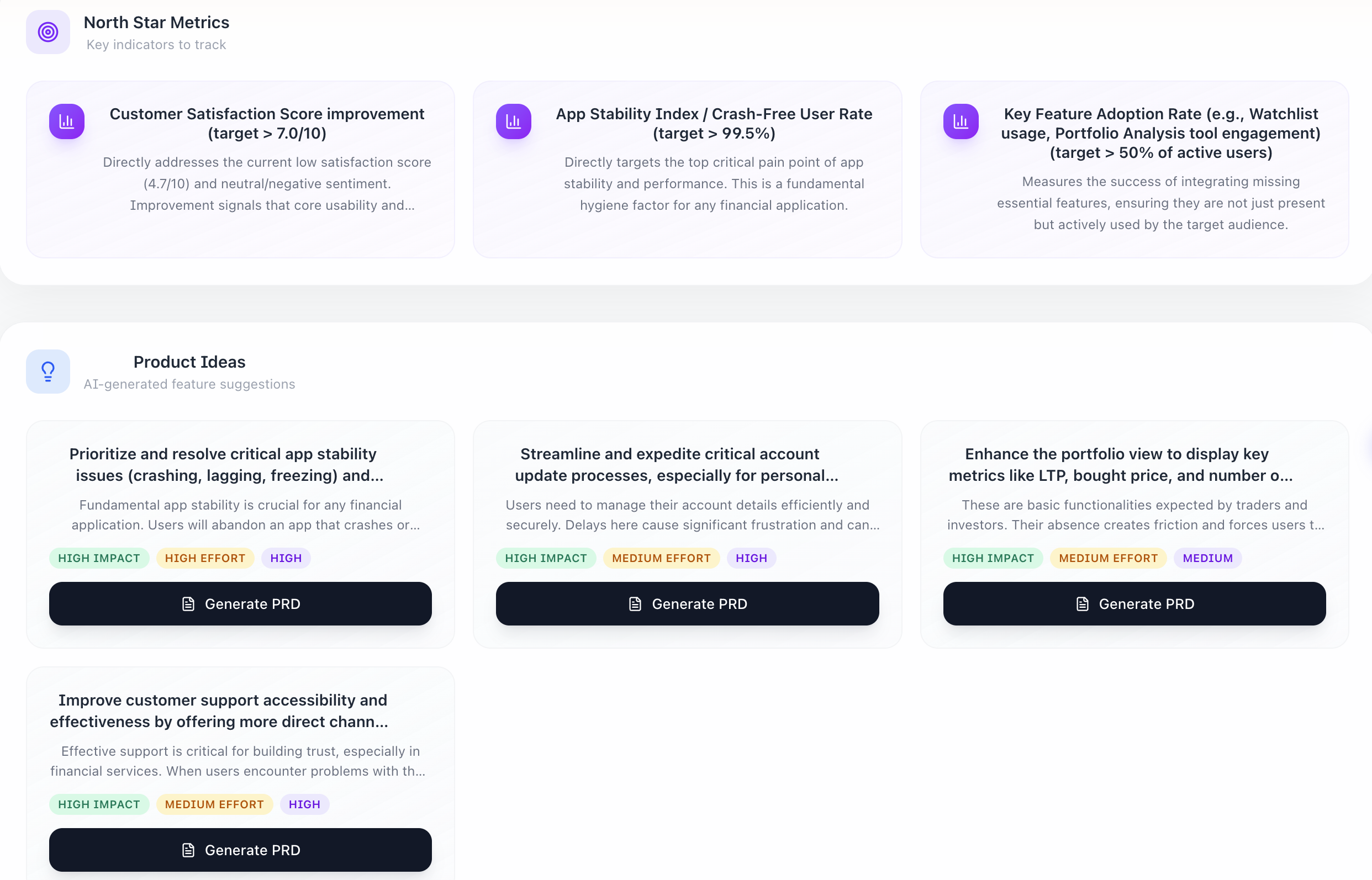 ProdMoh Dashboard showing North Star Metrics and AI-generated Product Ideas